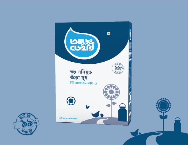 Family enjoying Aarong Dairy product